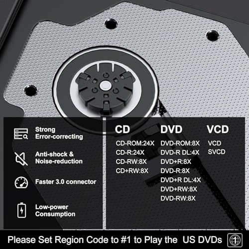 Portable USB 3.0 DVD/CD Drive for Laptops