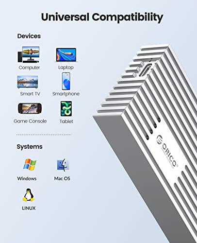 ORICO 40Gbps M.2 NVMe SSD USB-C Enclosure
