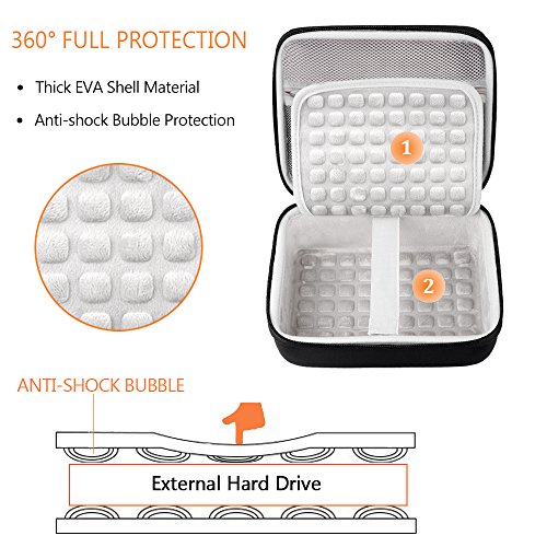 BOVKE Protective Case for External Hard Drives