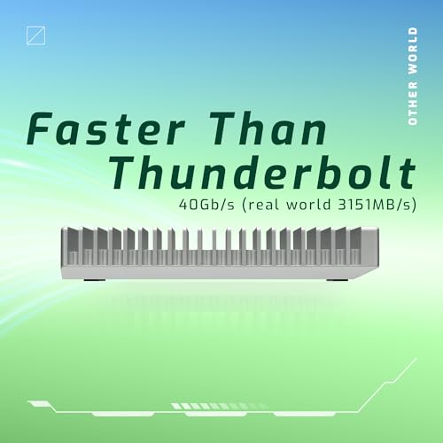 OWC Express 1M2 Ultra Fast NVMe USB-C SSD