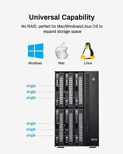 TERRAMASTER D6-320 6-Bay USB 3.2 HDD Enclosure
