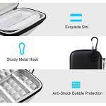 Lacdo Portable Hard Drive Storage Case, Black