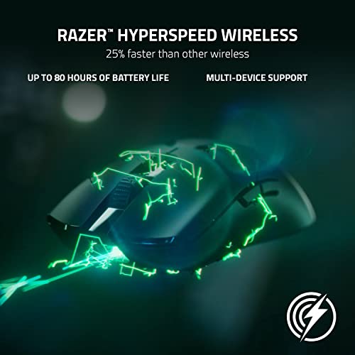 Razer Viper V2 Pro Ultra-Lightweight Wireless Gaming Mouse