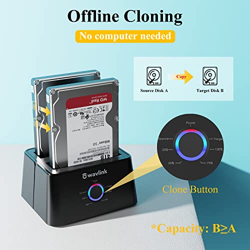 WAVLINK Dual Bay External Hard Drive Dock