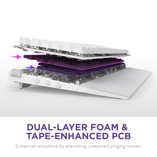 NZXT Function 2-2024 RGB Optical Gaming Keyboard