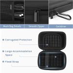 Travel External Hard Drive Case for Gamers