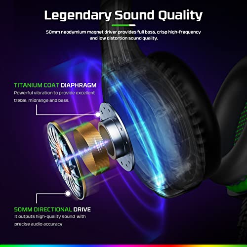 Fachixy FC100 RGB Gaming Headset with Mic