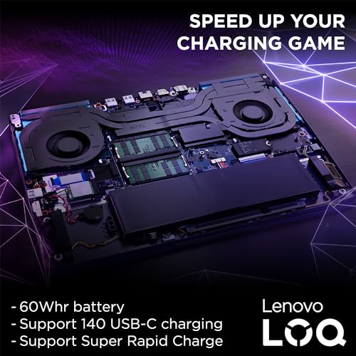 Lenovo LOQ 15.6" FHD Gaming Laptop - RTX 4050