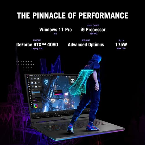 ASUS ROG Strix SCAR 18 Gaming Laptop 18.0