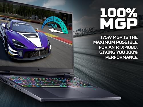 Acer Predator Helios 18 - Core i9, 32GB, 2TB SSD, RTX 4080