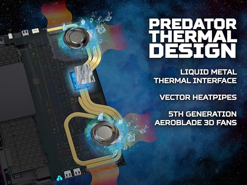 Acer Predator Helios 18 - Core i9, 32GB, 2TB SSD, RTX 4080