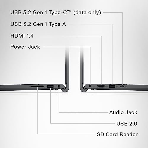 Dell Inspiron 15 3525 Gaming Laptop | FHD 120Hz Display | Ryzen 5 5500U