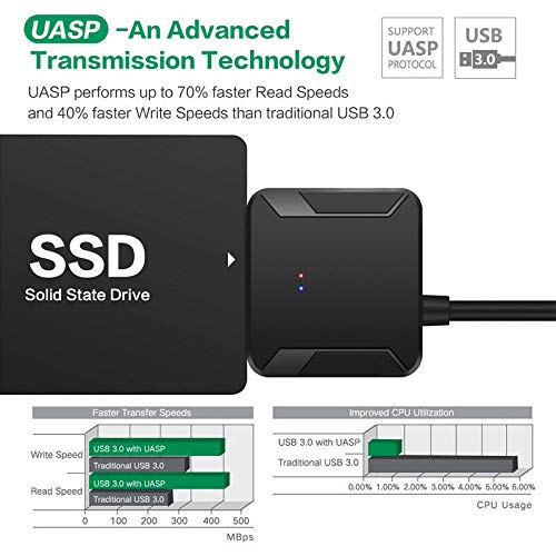 USB 3.0 to SATA Adapter for Gaming Laptops
