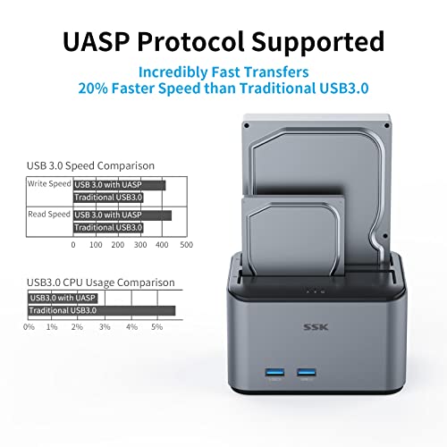 Aluminum Dual Bay SATA HDD Docking Station with USB3.0