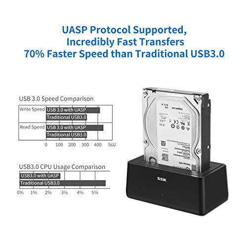 SSK USB 3.0 SATA Hard Drive Docking Station
