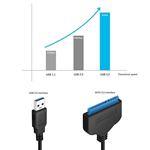 USB 3.0 to SATA 2.5" Hard Drive Adapter Cable