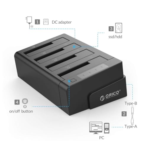 ORICO 40TB 4 Bay External Hard Drive Dock