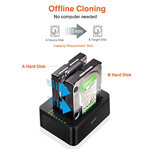 Alxum 2-Bay SATA Hard Drive Docking Station