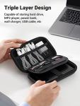 Portable Waterproof Hard Drive Case for 2.5" SSD/Laptop