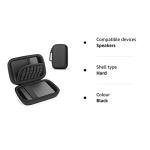 Protective Case for Portable Gaming Laptop Storage (Black)