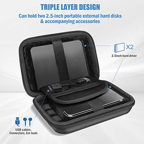 ProCase Dual External Hard Drive Case - Black