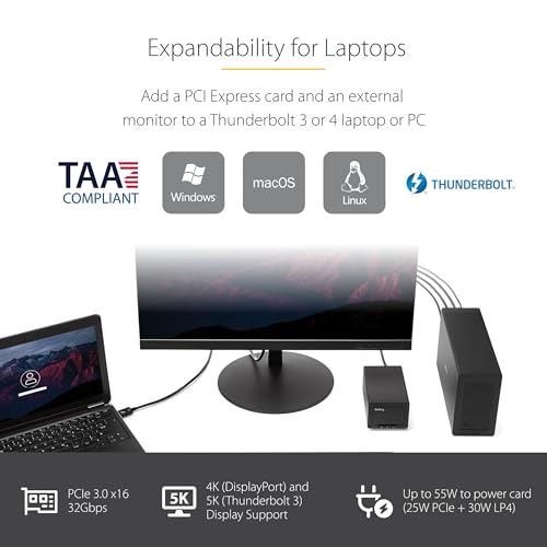 Thunderbolt 3 PCIe Expansion Chassis for Gaming Laptops
