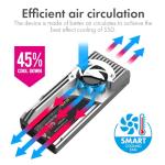 ineo NVMe SSD Enclosure with Cooling Fan [C2598]