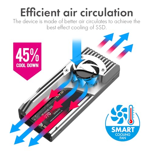 ineo NVMe SSD Enclosure with Cooling Fan [C2598]