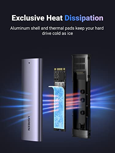 UGREEN M.2 NVMe SSD External Enclosure, USB 3.2