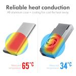 ineo NVMe SSD Enclosure with Cooling Fan [C2598]