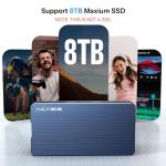 ACASIS 40Gbps NVMe SSD External Hard Drive Enclosure