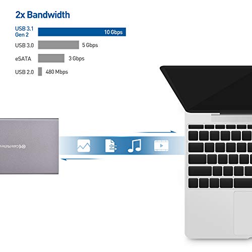 Aluminum 10Gbps USB-C Hard Drive Enclosure for Gaming