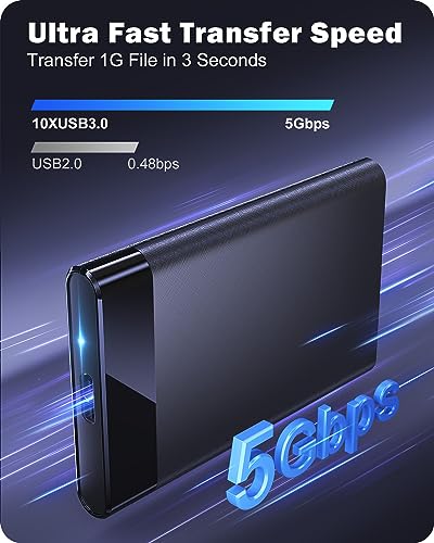 Gaming Laptop HDD Enclosure, USB 3.0, Tool-Free Black