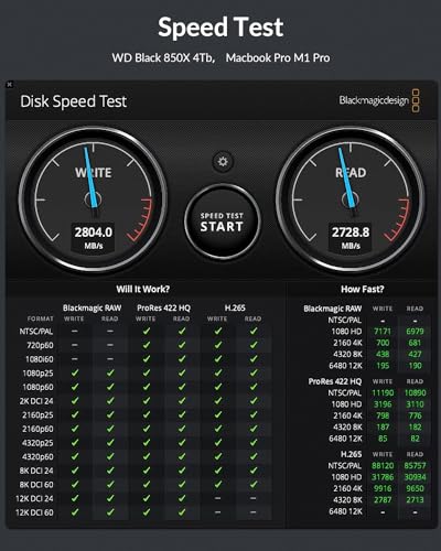 GiGimundo CNC Aluminum SSD Caddy, Thunderbolt 3/4 Compatible