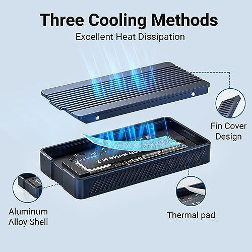 ACASIS 40Gbps NVMe SSD External Hard Drive Enclosure