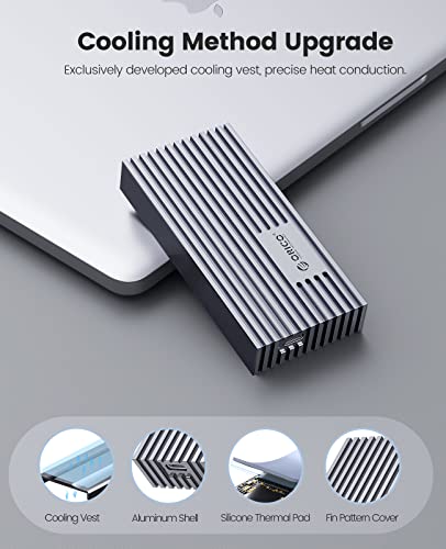 40Gbps M.2 NVMe SSD Enclosure for Gaming Laptops