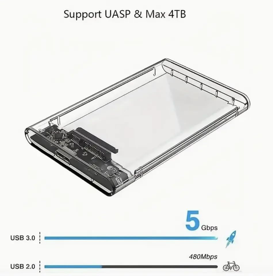KingData 2.5" SATA III USB 3.0 External HDD Enclosure
