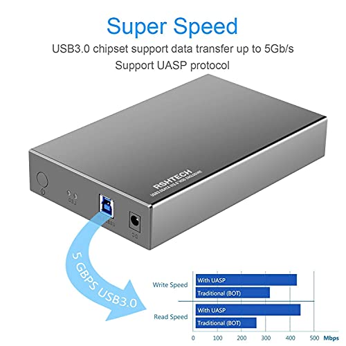 RSHTECH SATA Hard Drive Enclosure for 3.5" Drives