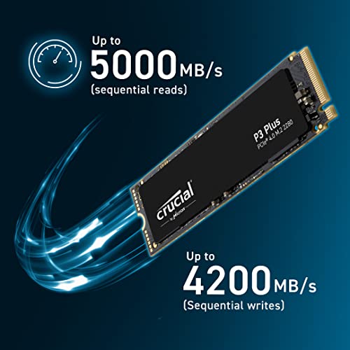 Crucial P3 Plus 1TB M.2 SSD - Up to 5000MB/s