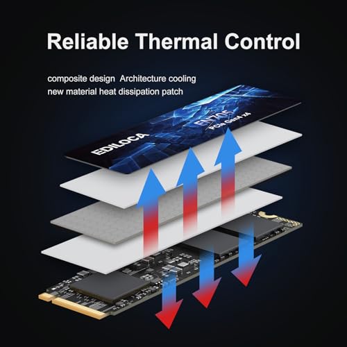 Ediloca EN705 2TB PCIe Gen4 SSD for PS5, Laptops & Desktops