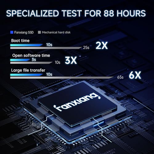 Fanxiang 1TB SSD SATA III QLC Gaming Laptop