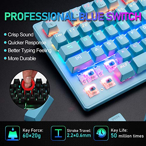 Blue Switch Compact Keyboard Mouse Set with Rainbow Backlit
