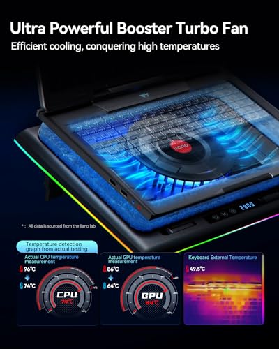 RGB Gaming Laptop Cooling Pad with Turbofan Speed
