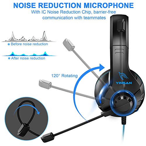 YINSAN Gaming Headset with Mic, Surround Stereo, LED