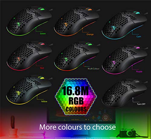 SUMVISION RAIJIN X Gaming Mouse - 12,400 DPI
