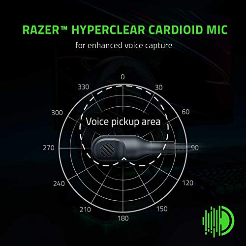 Razer BlackShark V2 X Esports Wired Headset - Black