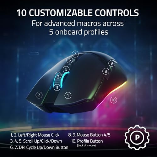 Razer Cobra Pro - Customizable Wireless Gaming Mouse Black