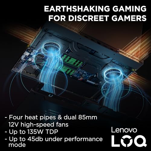 Lenovo 15" Full HD Gaming Laptop Ryzen 5 7640HS