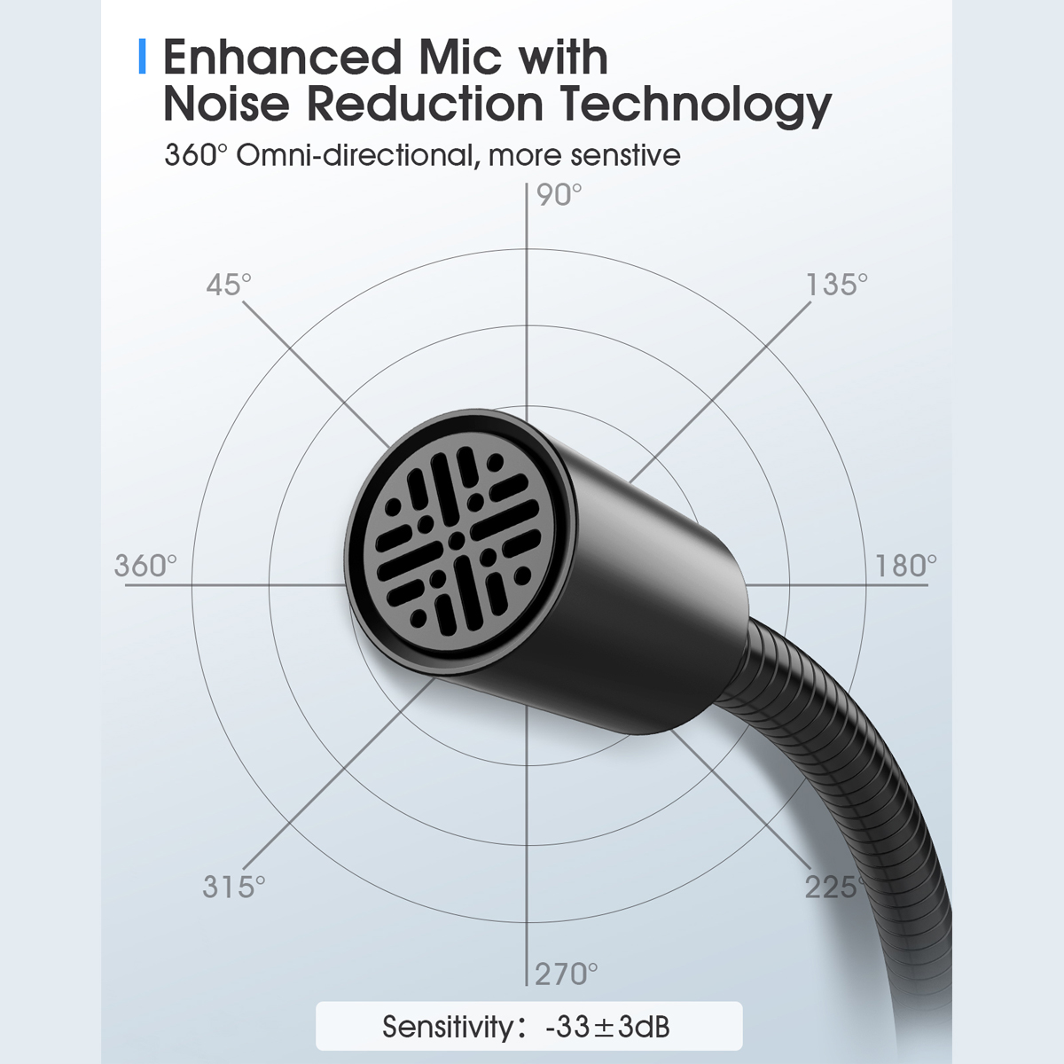 USB Omnidirectional Microphone with Mute Button