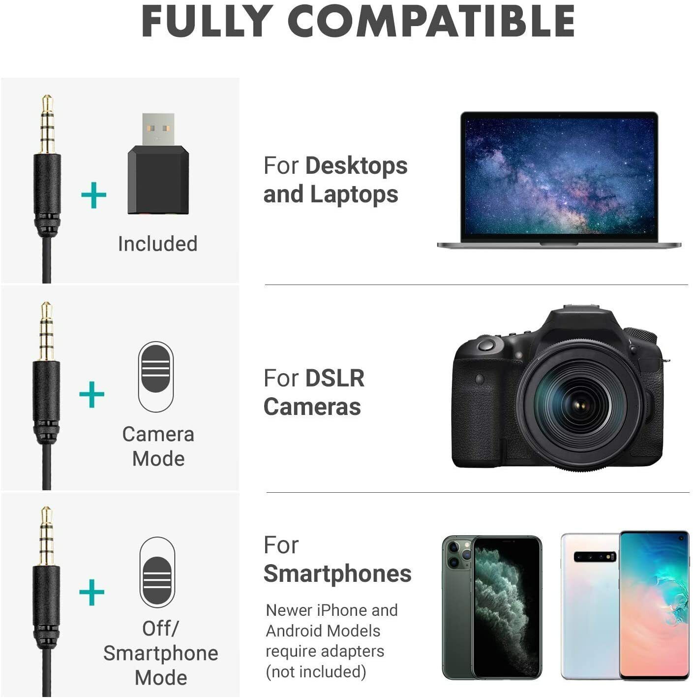 Movo Universal Lavalier Microphone for USB, Laptop, PC, Mac, Smartphone, Camera